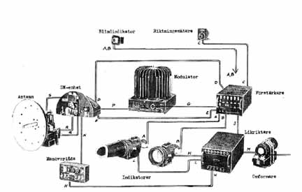 PS-19